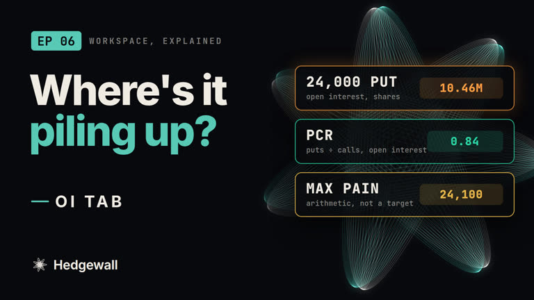 Read the Terminal, Ep 06: The OI Tab, Explained