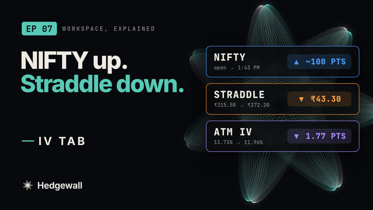 Read the Terminal, Ep 07: The IV Tab, Explained