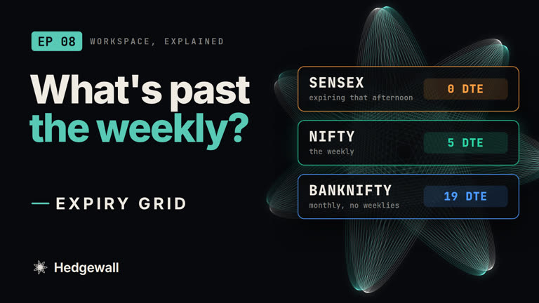 Read the Terminal, Ep 08: The Expiry Grid, Explained